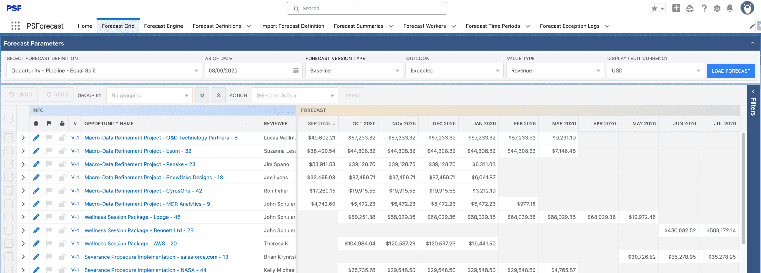 Revenue Forecast on Any object in Salesforce